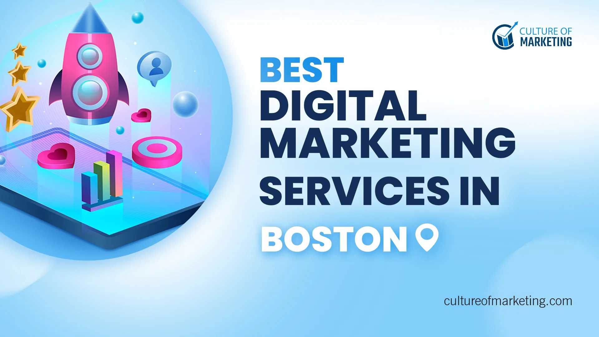 Digital Marketing Visual